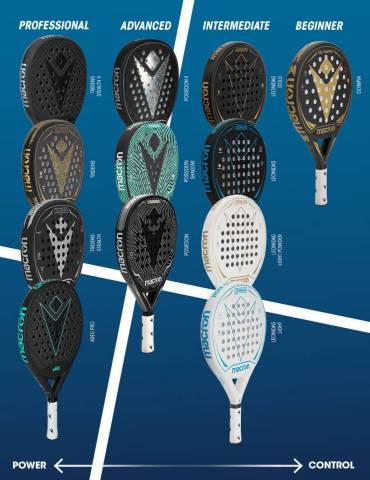 Comment choisir sa raquette de padel : le guide de l�expert